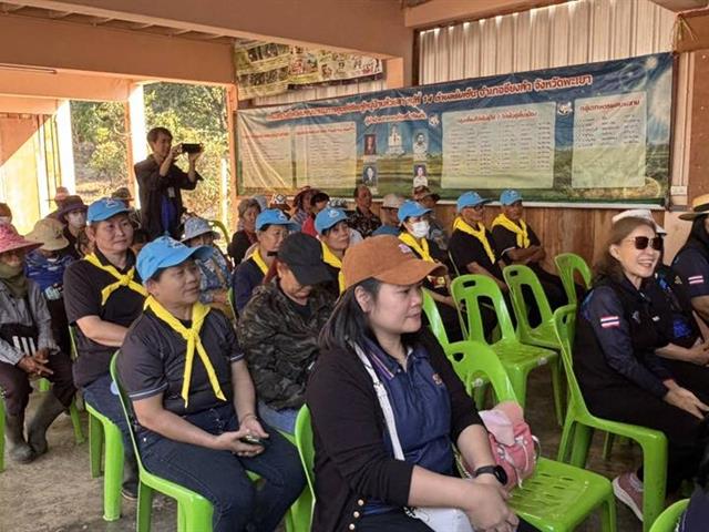 คณะวิทยาศาสตร์ มหาวิทยาลัยพะเยา