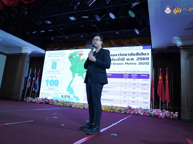 มหาวิทยาลัยพะเยา