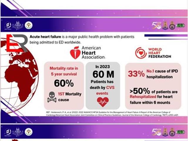 คณะแพทยศาสตร์ ม.พะเยา IMRC2025