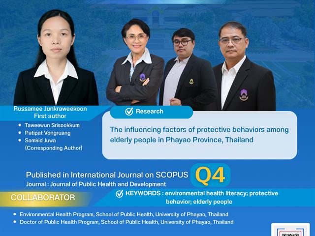 คณะสาธารณสุขศาสตร์ มหาวิทยาลัยพะเยา ขอแสดงความยินดีกับคณาจารย์และนักวิจัยทุกท่าน 