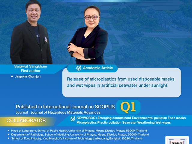 คณะสาธารณสุขศาสตร์ มหาวิทยาลัยพะเยา ขอแสดงความยินดีกับคณาจารย์และนักวิจัยทุกท่าน 