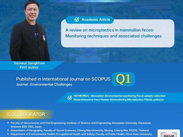 คณะสาธารณสุขศาสตร์ มหาวิทยาลัยพะเยา ขอแสดงความยินดีกับคณาจารย์และนักวิจัยทุกท่าน 