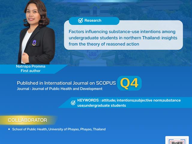 คณะสาธารณสุขศาสตร์ มหาวิทยาลัยพะเยา ขอแสดงความยินดีกับคณาจารย์และนักวิจัยทุกท่าน 