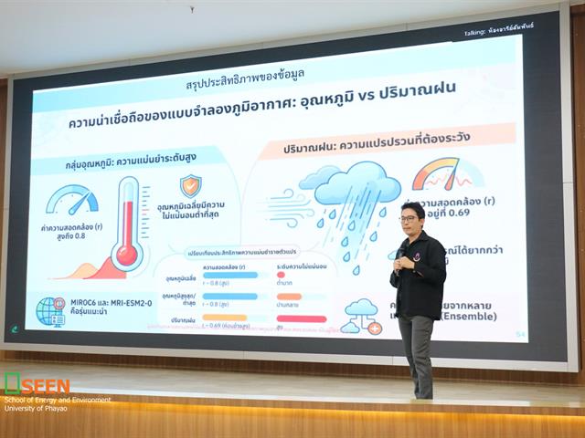 University of Phayao 