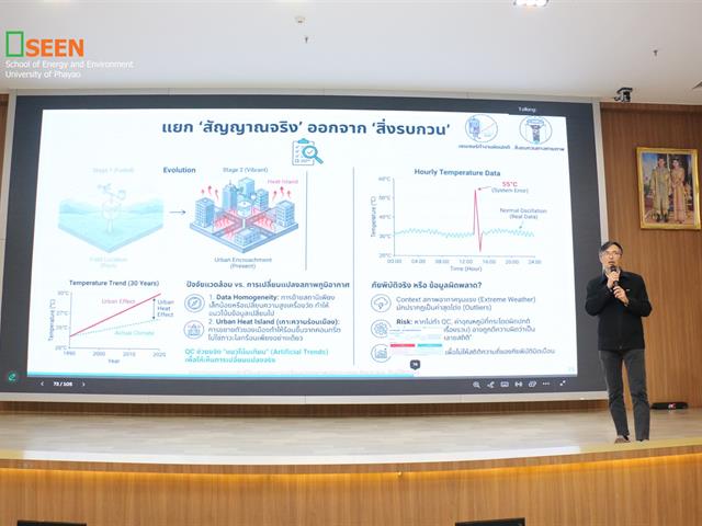 University of Phayao 