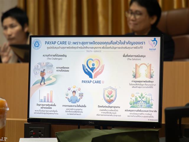 รองคณบดีฝ่ายคุณภาพนิสิตคณะศิลปศาสตร์ ร่วมต้อนรับคณะศึกษาดูงานจากมหาวิทยาลัยพายัพ พร้อมนำเสนอการดำเนินงานของเครือข่ายภายใน “Mental Health Best Practice” คณะศิลปศาสตร์