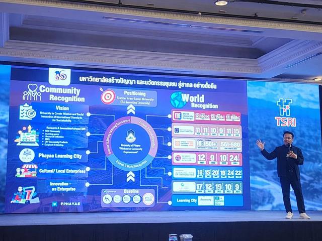 คณะหัวหน้าโครงการวิจัยคณะศิลปศาสตร์ เข้าร่วมโครงการพัฒนานักวิจัยและติดตามผลการดำเนินงานภายใต้ทุนวิจัย Fundamental Fund (FF) และกิจกรรม research camp