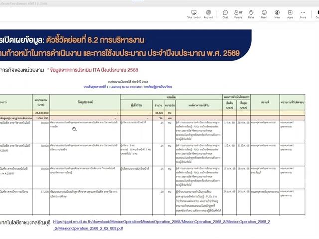 คณะวิศวกรรมศาสตร์ ร่วมประชุมเตรียมความพร้อมประเมิน ITA ประจำปี 2569 เสริมสร้างองค์กรโปร่งใสตามหลักธรรมาภิบาล