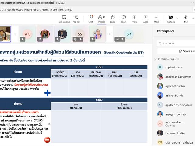 ม.พะเยา จัดประชุมคณะทำงาน ITA เสริมสร้างคุณธรรมและความโปร่งใส ยกระดับการดำเนินงานสู่มาตรฐานสากล