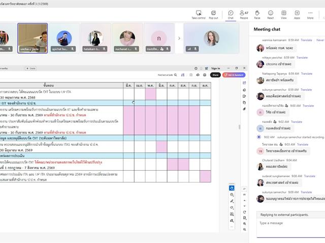 วิทยาลัยการจัดการ ร่วมประชุมเตรียมความพร้อมประเมิน ITA ประจำปี 2569 เสริมสร้างองค์กรโปร่งใสตามหลักธรรมาภิบาล
