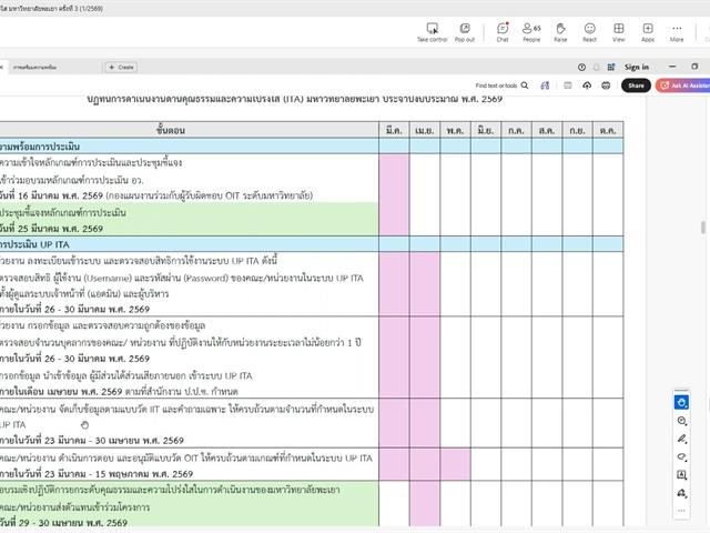 วิทยาลัยการจัดการ ร่วมประชุมเตรียมความพร้อมประเมิน ITA ประจำปี 2569 เสริมสร้างองค์กรโปร่งใสตามหลักธรรมาภิบาล