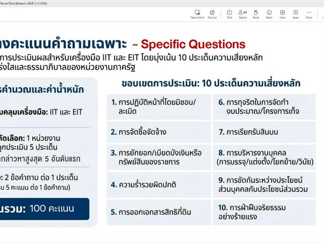 วิทยาลัยการจัดการ ร่วมประชุมเตรียมความพร้อมประเมิน ITA ประจำปี 2569 เสริมสร้างองค์กรโปร่งใสตามหลักธรรมาภิบาล