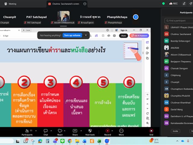 คณะศิลปศาสตร์จัดการบรรยายพิเศษ หัวข้อ “ข้อควรรู้เกี่ยวกับการจัดทำผลงานอย่างมีจริยธรรมและจรรยาบรรณทางวิชาการ”
