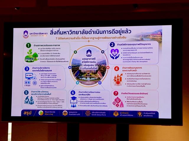 ม.พะเยา จัดสัมนาเสริมศักยภาพเครือข่ายผู้อำนวยการ–หัวหน้าสำนักงาน ยกระดับการบริหารจัดการองค์กรสู่ความเป็นเลิศ