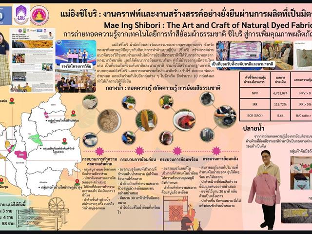 คณะบริหารธุรกิจและนิเทศศาสตร์  