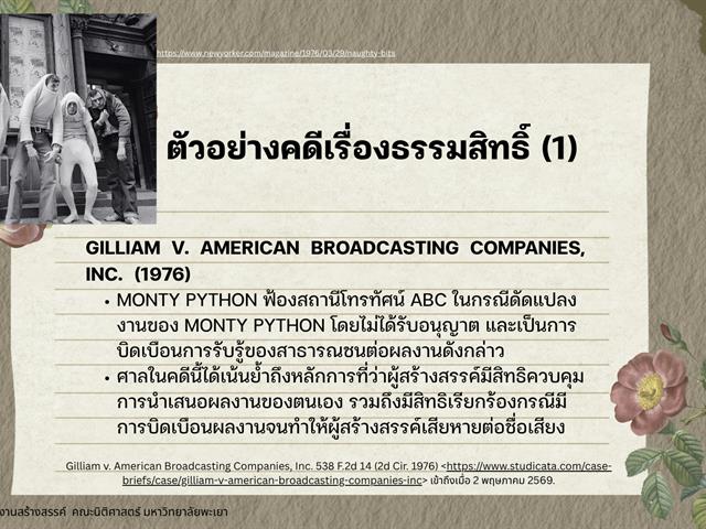 ธรรมสิทธิ์ (Moral rights) สิทธิโดยชอบธรรมของผู้สร้างสรรค์ในการได้รับเครดิต