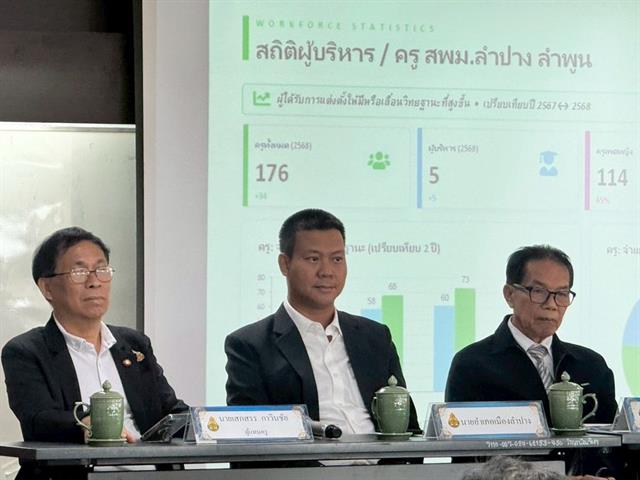 ผู้อำนวยการวิทยาเขตเชียงราย เข้าร่วมประชุมผู้บริหารการศึกษา ผู้บริหารสถานศึกษาฯ สพม. ลำปาง ลำพูน