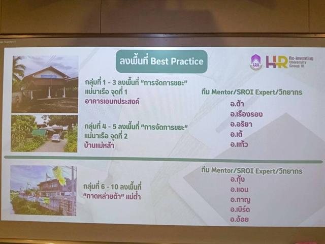 บุคลากรวิทยาเขตเชียงราย เข้าอบรมทักษะเชิงพื้นที่ HR-Level 3