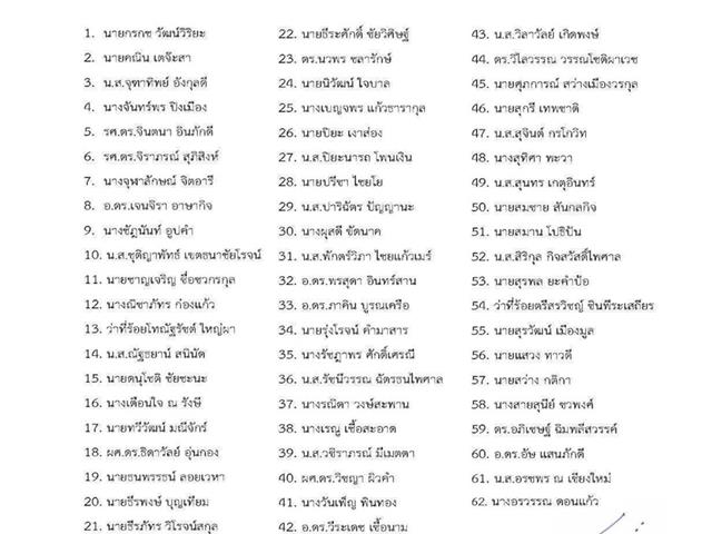 ขอแสดงความยินกับผู้อำนวยการวิทยาเขตเชียงราย ได้รับคัดเลือกนักศึกษาเก่าดีเด่น คณะศึกษาศาสตร์ มช. ปี 69