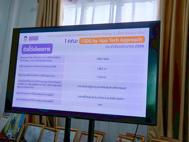 วิทยาลัยการศึกษา ดำเนินโครงการ 1 คณะ 1 SDGs by App Tech Approach ประจำปีงบประมาณ 2569