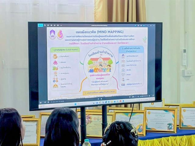 วิทยาลัยการศึกษา ดำเนินโครงการ 1 คณะ 1 SDGs by App Tech Approach ประจำปีงบประมาณ 2569