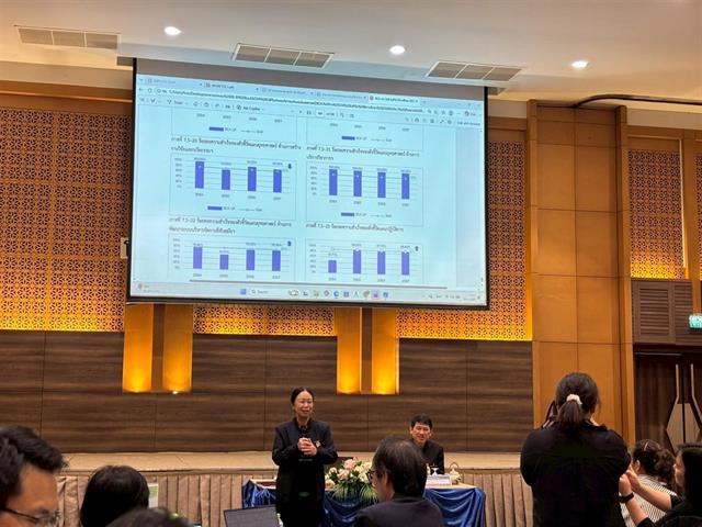 คณะทันตแพทยศาสตร์ มหาวิทยาลัยพะเยา เข้าร่วมโครงการ Coaching EdPEx to 300 จัดโดยสถาบันนวัตกรรมการเรียนรู้ มหาวิทยาลัยพะเยา