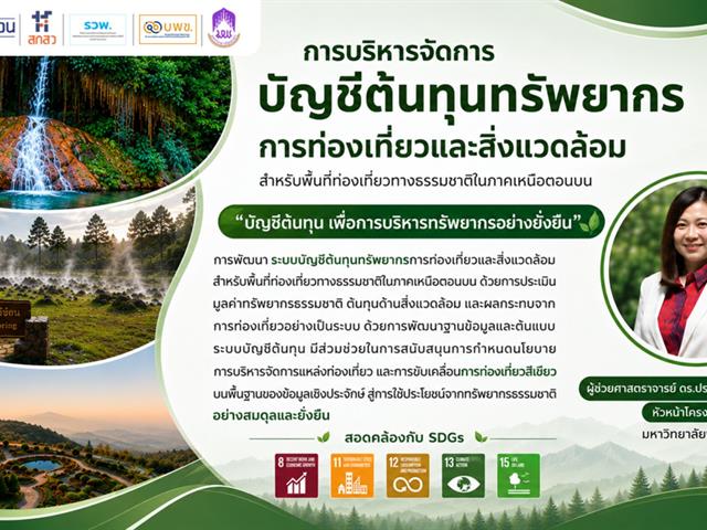 ม.พะเยา ให้การต้อนรับ หน่วยบริหารและจัดการทุนด้านการเพิ่มความสามารถในการแข่งขันของประเทศ (บพข.) ในโอกาสติดตามและขับเคลื่อนโครงการวิจัย