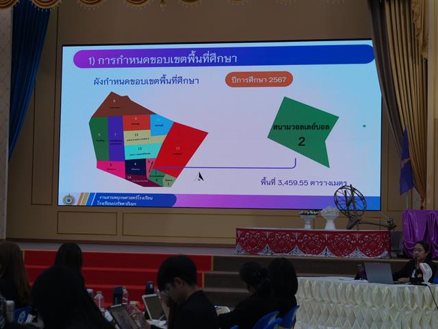 ศูนย์ประสานงาน อพ.สธ.–มหาวิทยาลัยพะเยา ในฐานะหน่วยงานพี่เลี้ยง ขอแสดงความยินดีกับโรงเรียนปงรัชดาภิเษก จังหวัดพะเยา ทีผ่านการประเมินระดับป้ายสนองพระราขดำริ งานสวนพฤกษศาสตร์โรงเรียน
