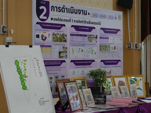 ศูนย์ประสานงาน อพ.สธ.–มหาวิทยาลัยพะเยา ในฐานะหน่วยงานพี่เลี้ยง ขอแสดงความยินดีกับโรงเรียนปงรัชดาภิเษก จังหวัดพะเยา ทีผ่านการประเมินระดับป้ายสนองพระราขดำริ งานสวนพฤกษศาสตร์โรงเรียน