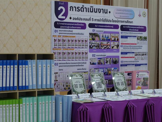 ศูนย์ประสานงาน อพ.สธ.–มหาวิทยาลัยพะเยา ในฐานะหน่วยงานพี่เลี้ยง ขอแสดงความยินดีกับโรงเรียนปงรัชดาภิเษก จังหวัดพะเยา ทีผ่านการประเมินระดับป้ายสนองพระราขดำริ งานสวนพฤกษศาสตร์โรงเรียน