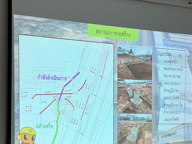 กองกิจการนิสิต