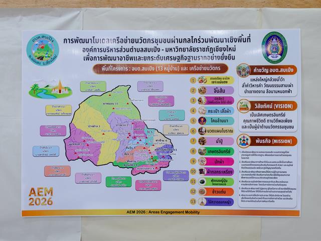 สป.อว. จับมือ ม.พะเยา ลงพื้นที่ตรวจเยี่ยมโครงการ AEM ณ อบต.สบเปิง จ.เชียงใหม่ ภายใต้การดำเนินงานของ ม.ราชภัฎเชียงใหม่ ประจำปี 2569 