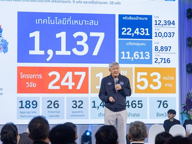 ม.พะเยา ยกทัพ 4 นวัตกรรมเด่นร่วมงาน APPTech EXPO 2026 คว้า 2 รางวัลใหญ่ โชว์ศักยภาพงานวิจัยยกระดับเศรษฐกิจฐานราก