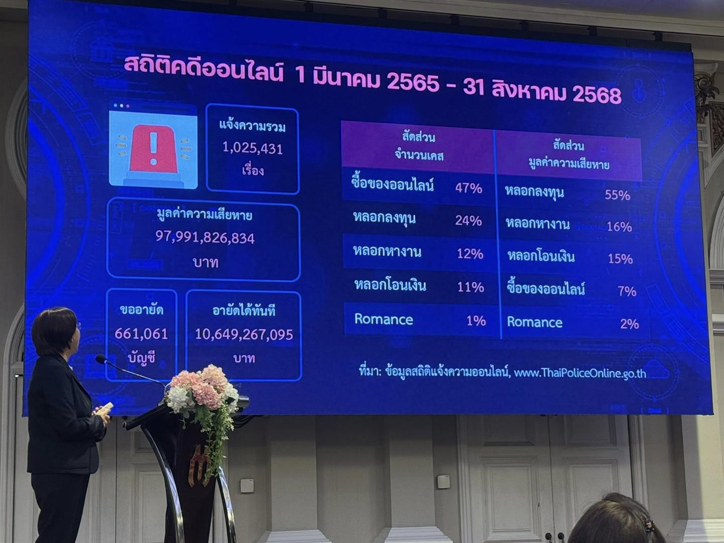 บัญชีม้า