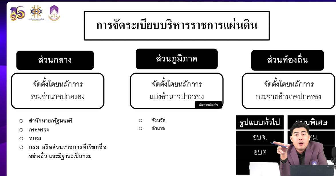 สอบ กพ.